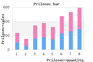 purchase prilosec in india