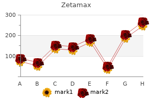 discount generic zetamax uk