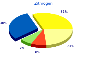 quality zithrogen 250 mg