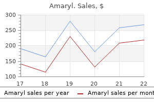 cheap 2 mg amaryl with visa