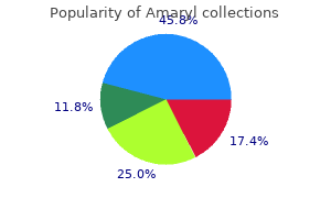 buy amaryl 1 mg low cost