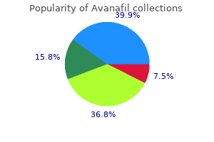 order avanafil 50 mg mastercard