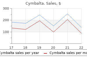 cymbalta 60 mg cheap