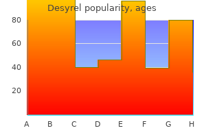 order 100 mg desyrel mastercard