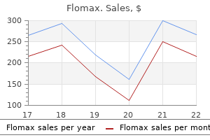 buy flomax 0.4 mg low price