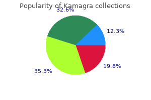 discount 50mg kamagra