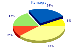 discount kamagra uk