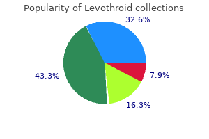 purchase levothroid 50 mcg with mastercard