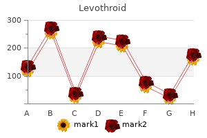 discount 200 mcg levothroid with amex