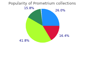 prometrium 100 mg buy generic
