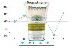 prometrium 100 mg free shipping