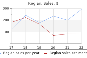 10 mg reglan buy with mastercard