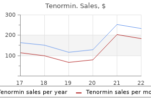 buy cheap tenormin 100 mg online