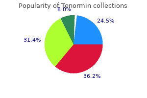 order tenormin online now