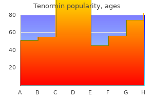 buy tenormin 50mg on line