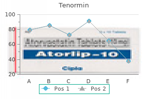 generic tenormin 50mg line