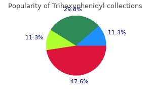 buy trihexyphenidyl 2 mg line