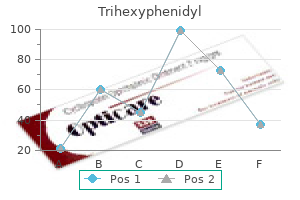 cheap trihexyphenidyl 2mg fast delivery