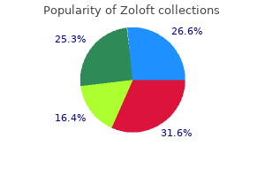 purchase genuine zoloft online