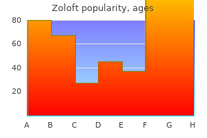 100mg zoloft