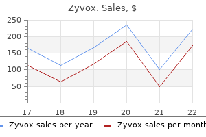 buy zyvox with amex